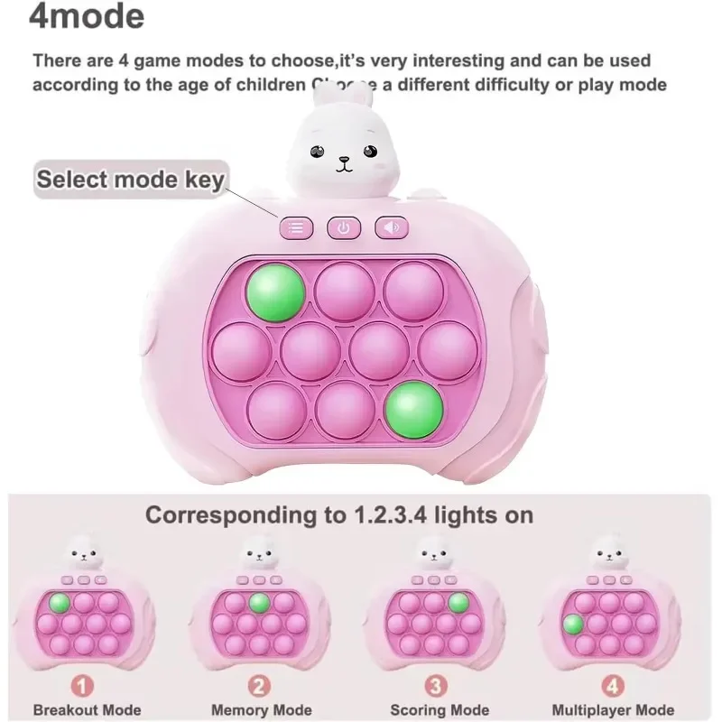 NOUVEAU Jouet à bulles électro - New Gadgets Electronic avis et prix