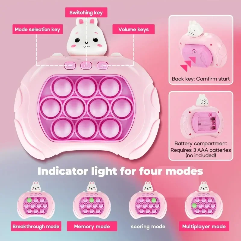 NOUVEAU Jouet à bulles électro - New Gadgets Electronic avis et prix