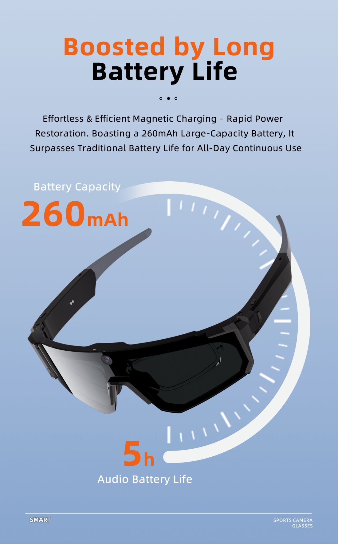 Lunettes de sport intelligente - Action Camera 4K avis et prix