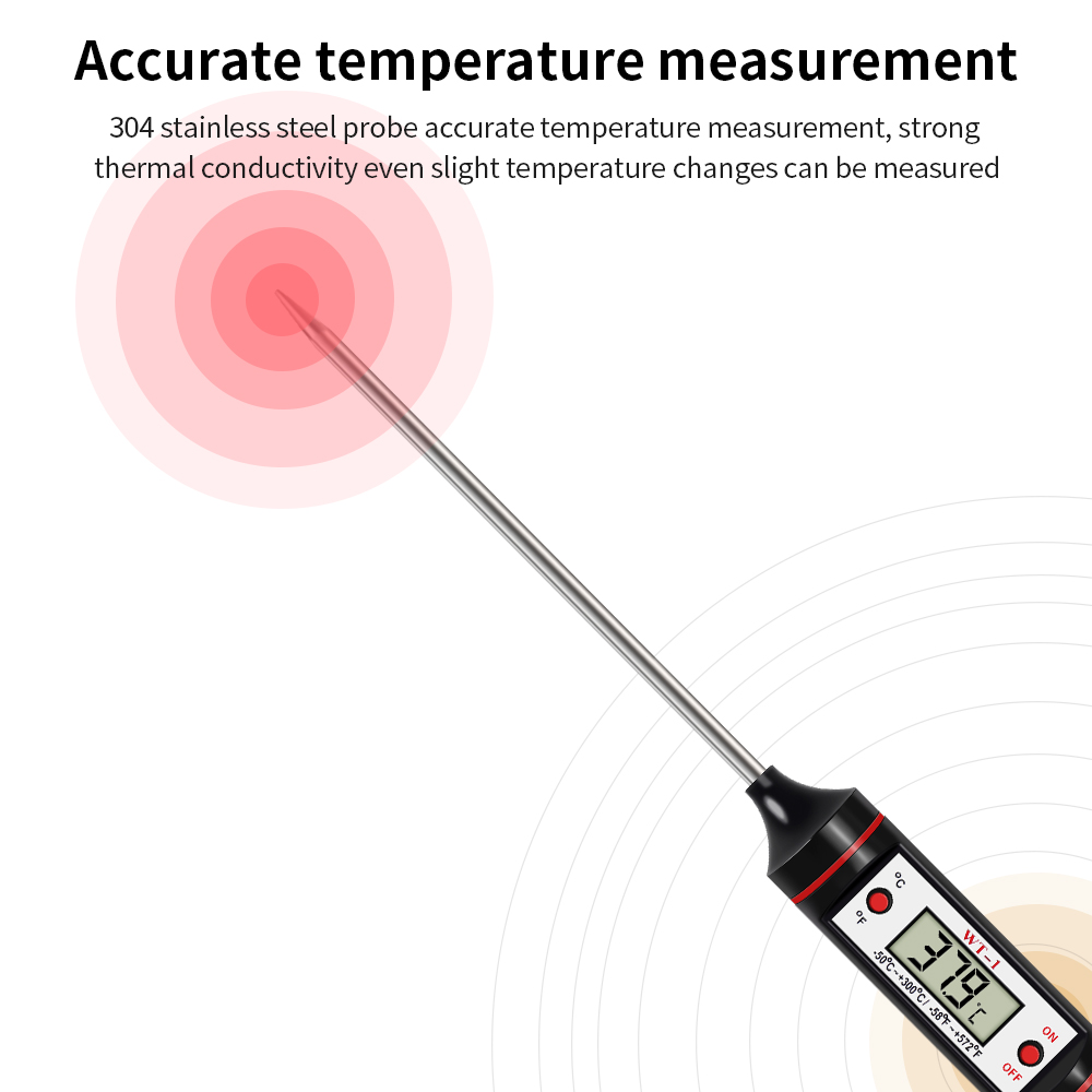Therye.com numérique pour alim - New Gadgets Electronic avis et prix