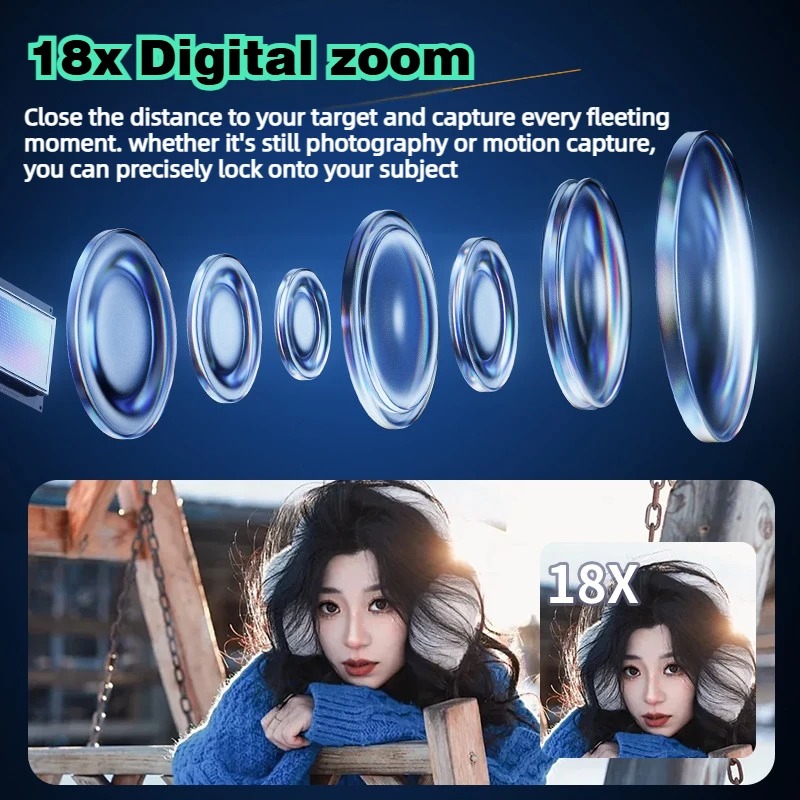 Caméra numérique WD300 8K, cam - Digital Photo Frame Wifi avis et prix