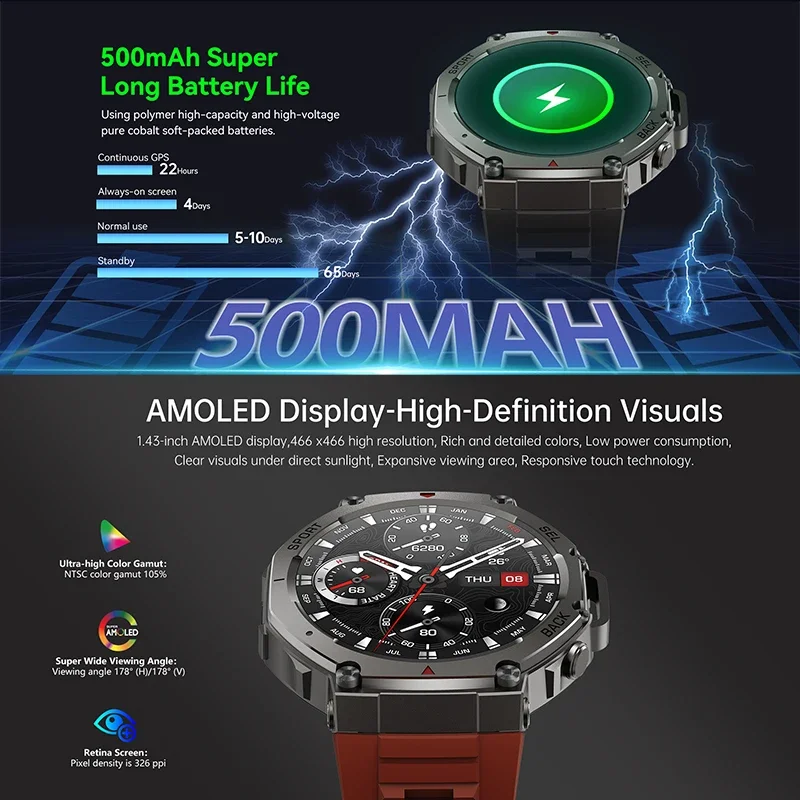 Nouvelle montre connectée mili - Electronics Quiz avis et prix