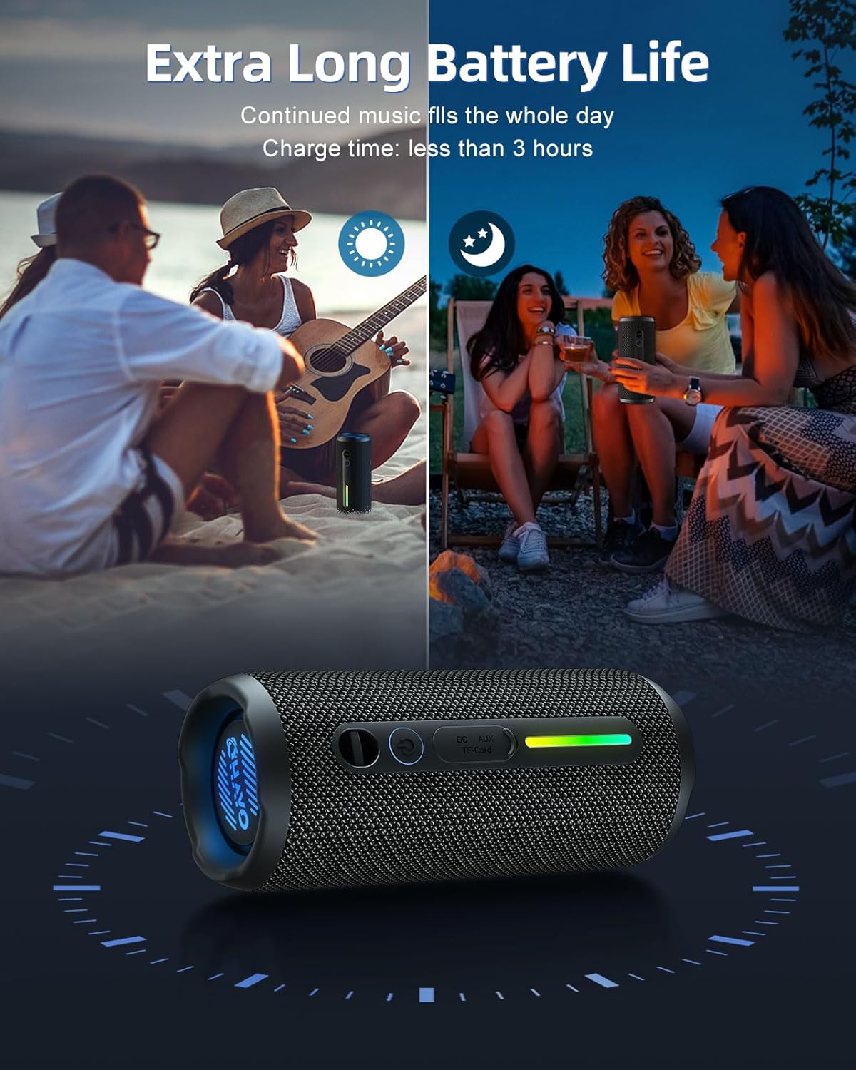 Ohayo S7 Haut-parleur Bluetoot - New Gadgets Electronic avis et prix