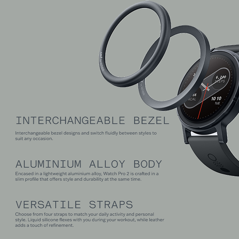 CMF by Nothing Global Version  - Electronics Quiz avis et prix