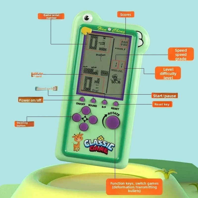 Nouveau modèle de console de j - New Gadgets Electronic avis et prix