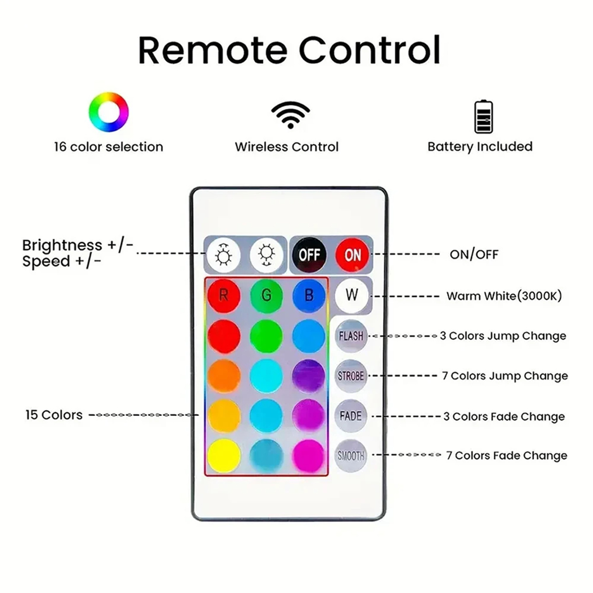 Bande lumineuse Led intelligen - Rgb Desk Lamp Smart avis et prix