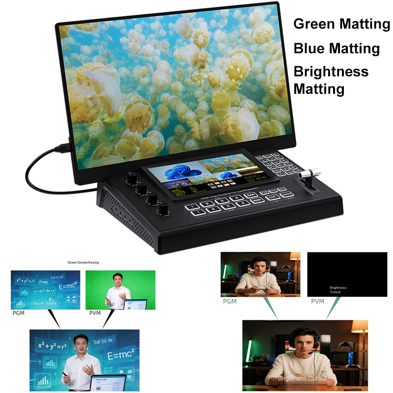 Commutateur vidéo HDMI USB3.0  - Action Camera 4K avis et prix