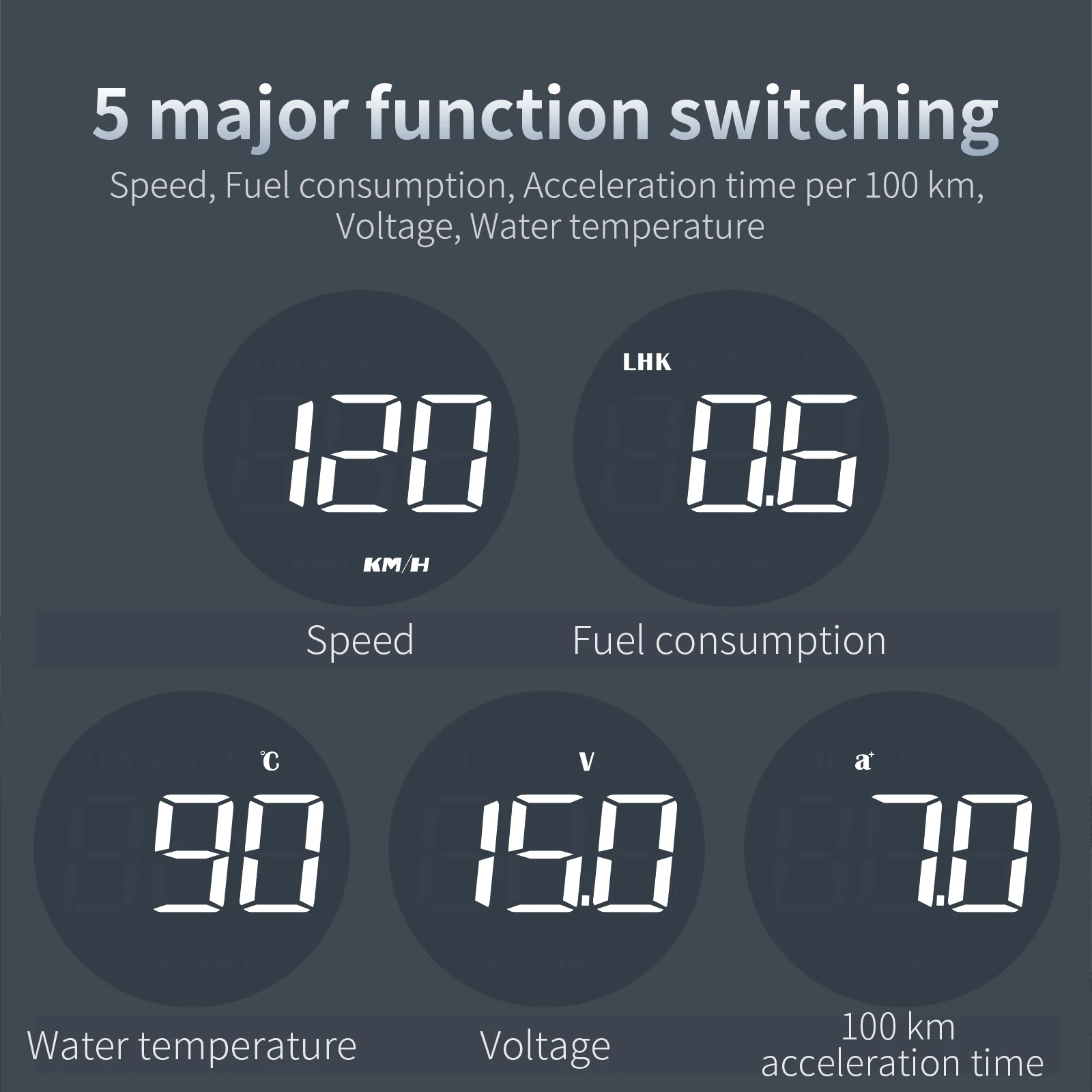 Compteur de vitesse automobile - Electronics Gadgets For Car avis et prix